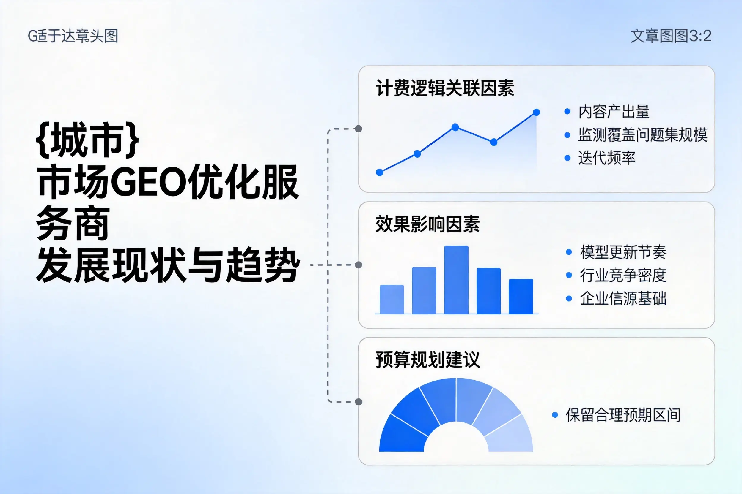 延边市场GEO优化服务商的发展现状与趋势