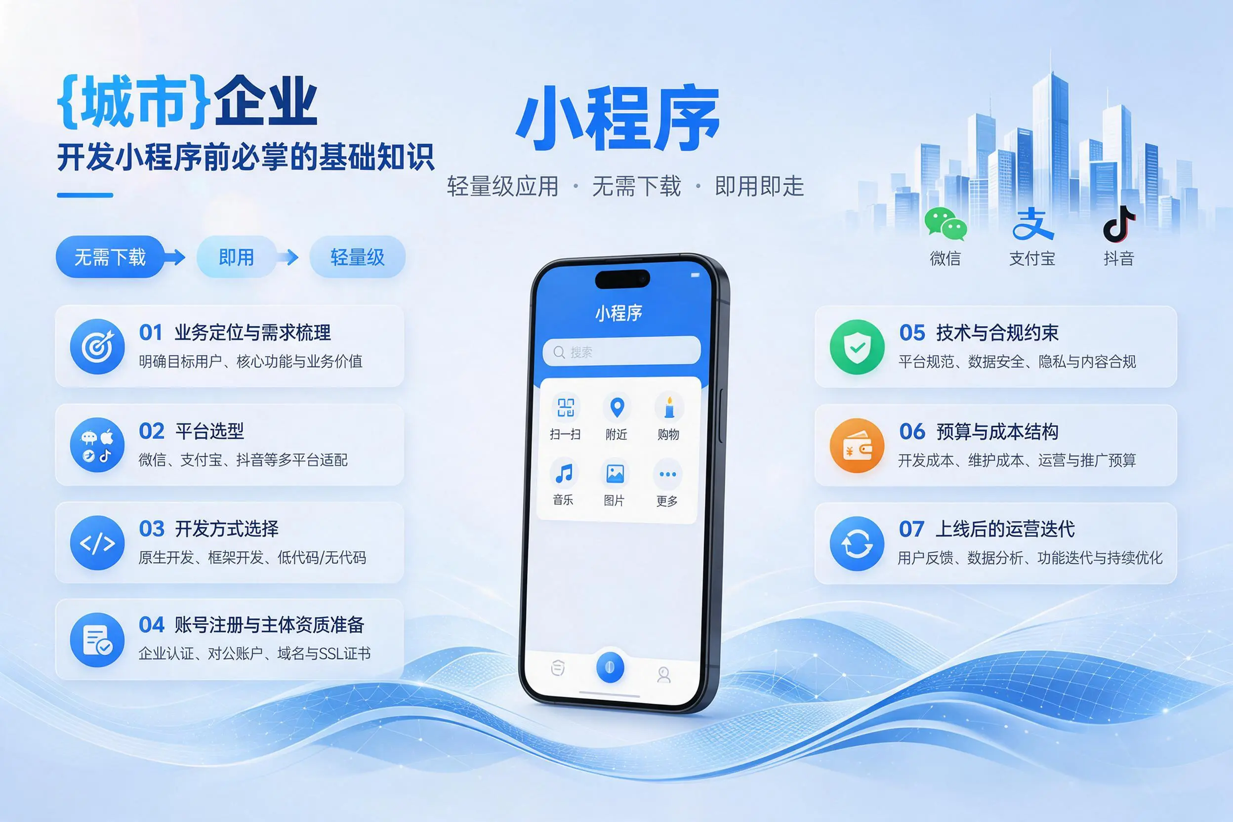 延边企业开发小程序前必须掌握的基础知识有哪些