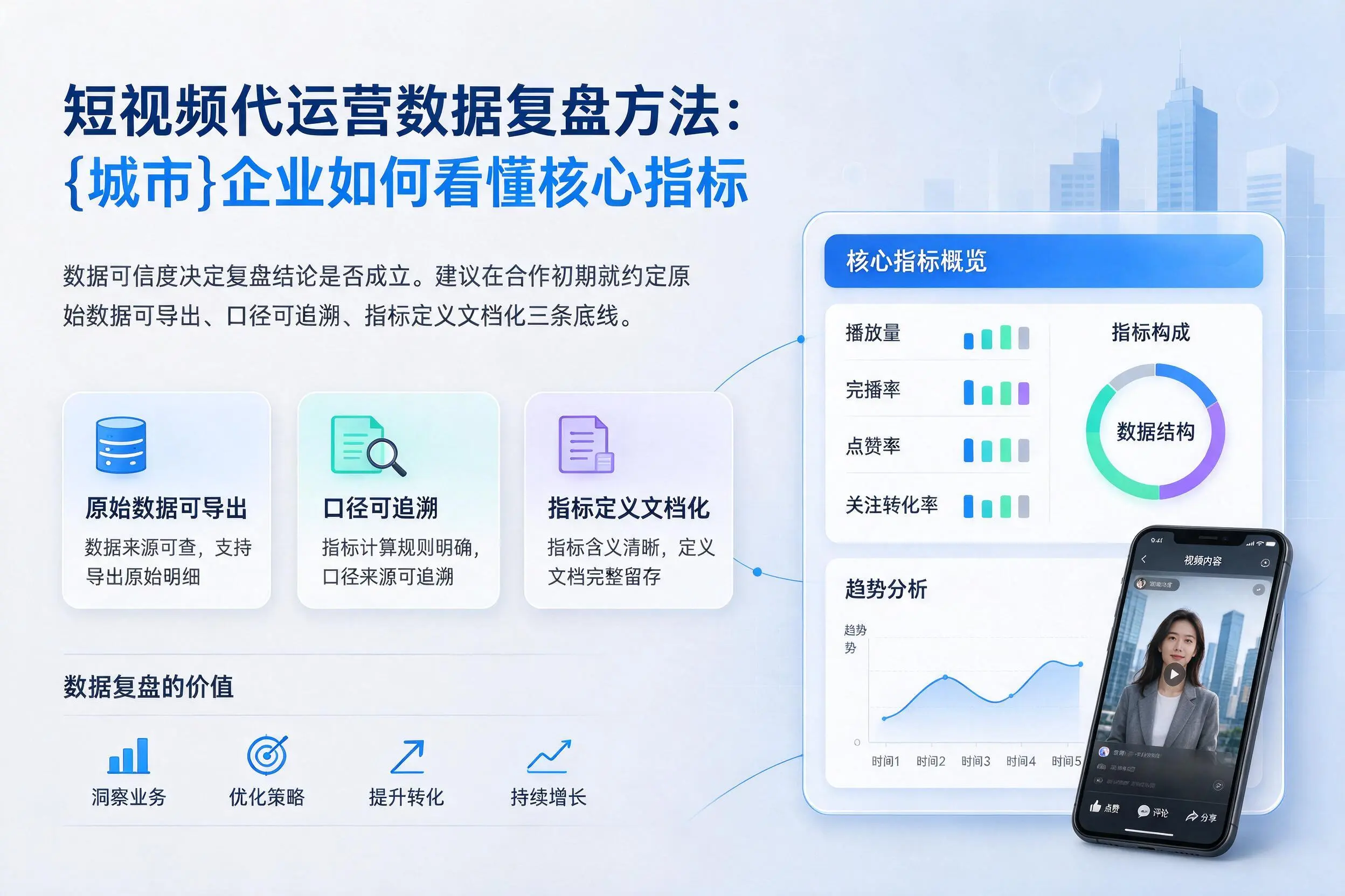 短视频代运营数据复盘方法:延边企业如何看懂核心指标
