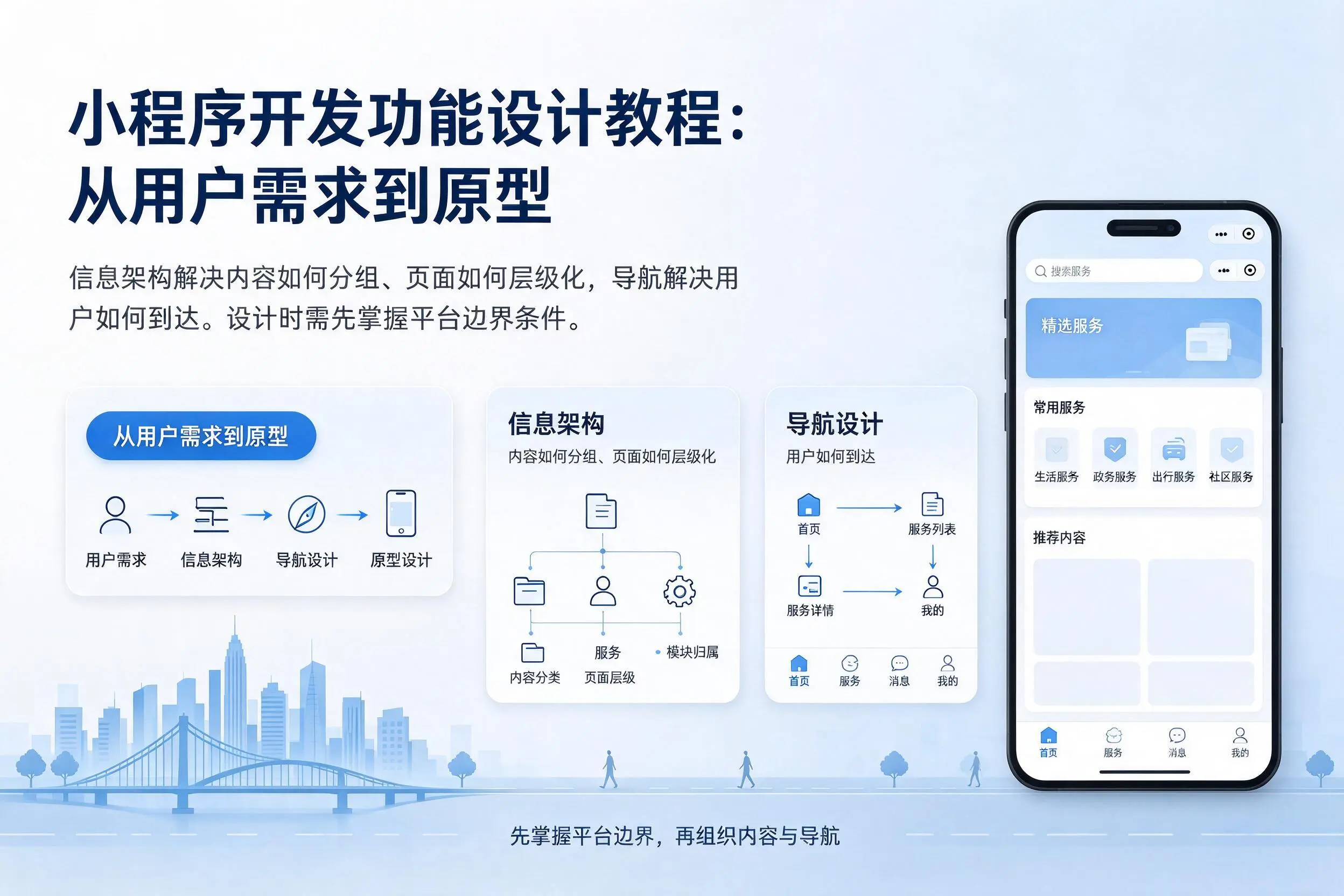 延边小程序开发功能设计教程：从用户需求到原型