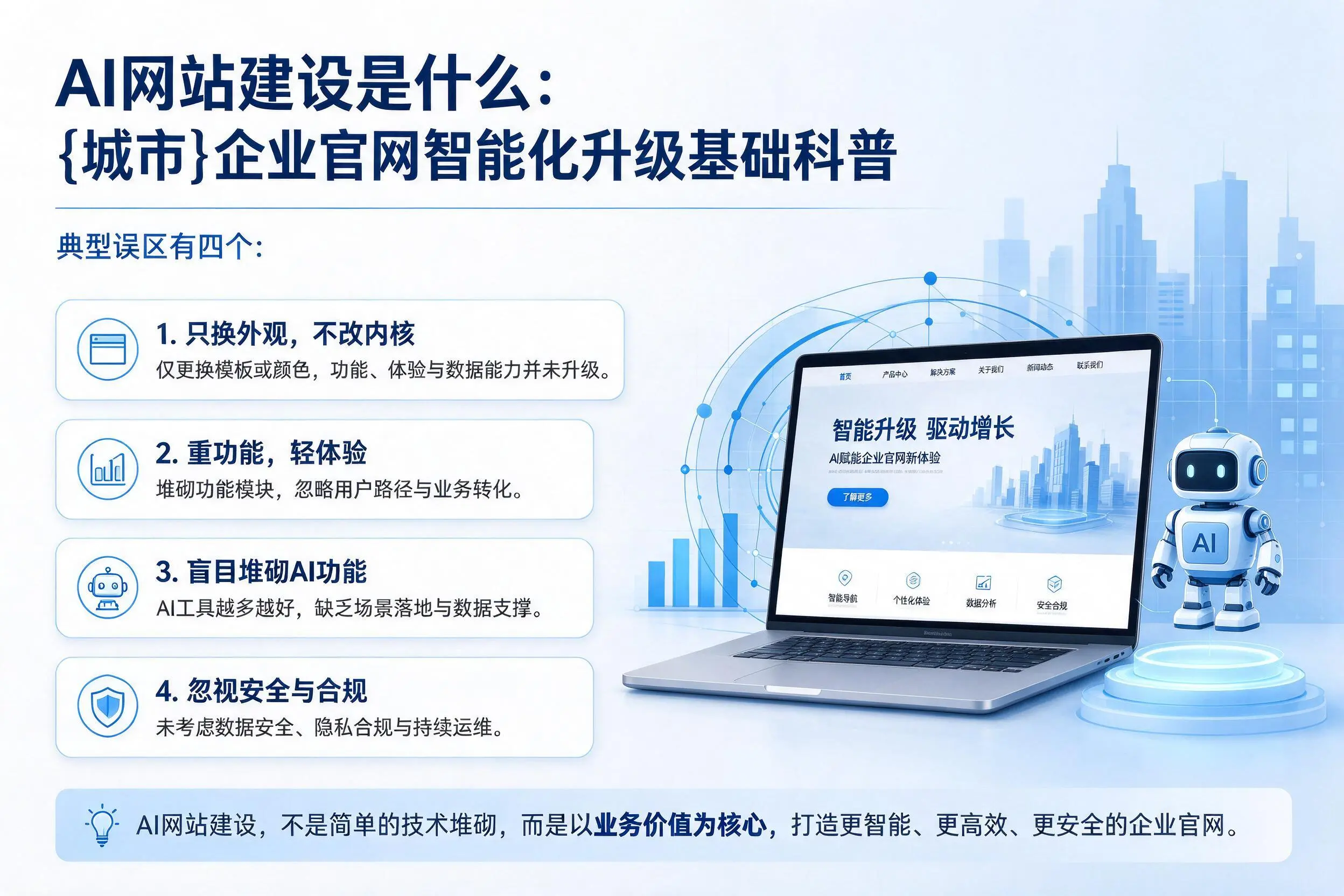 AI网站建设是什么:延边企业官网智能化升级基础科普