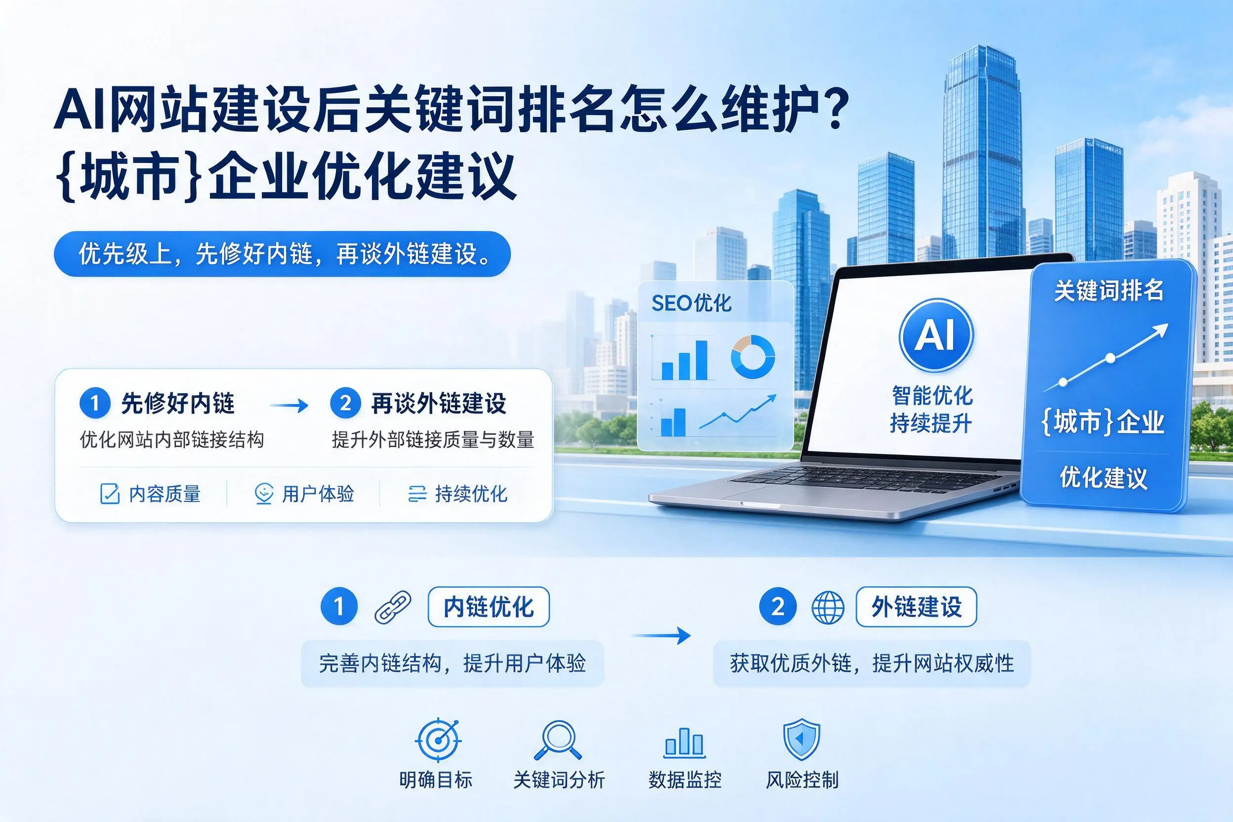 AI网站建设后关键词排名怎么维护?延边企业优化建议