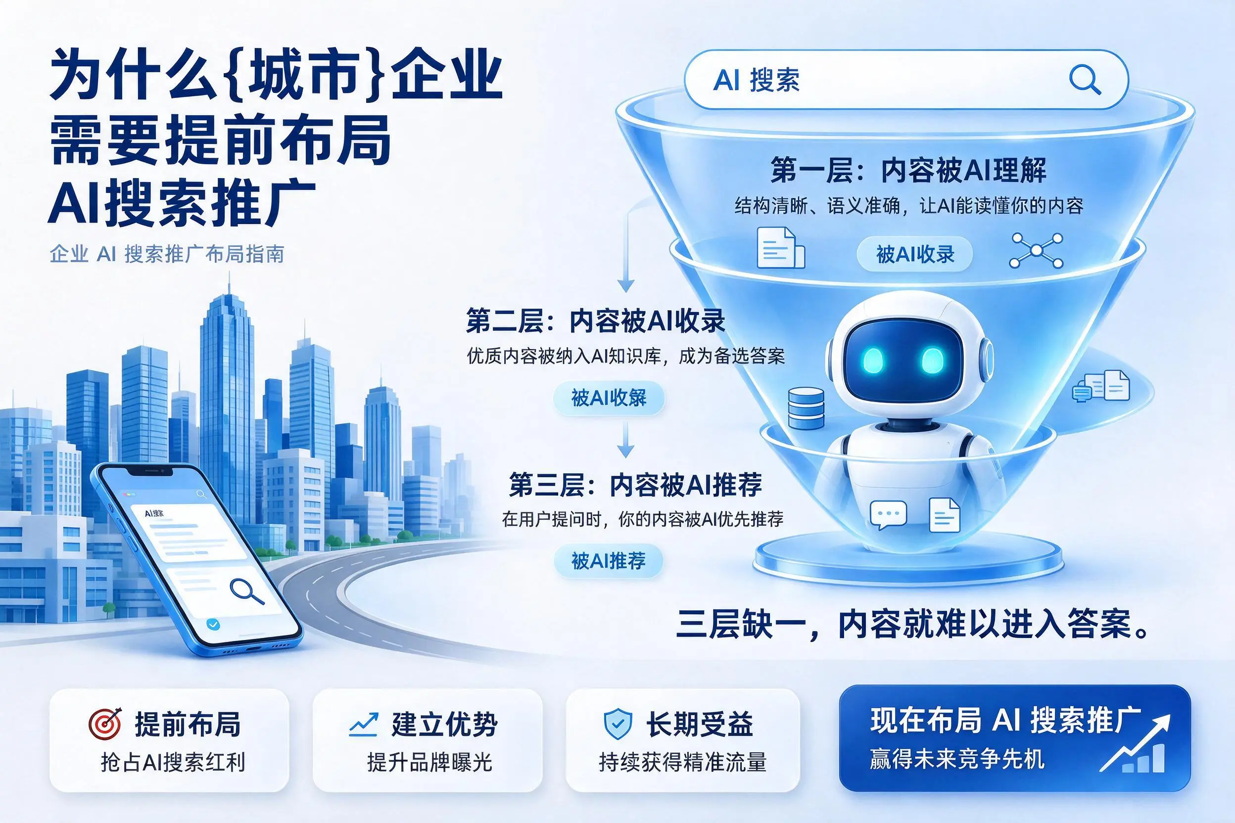 为什么延边企业需要提前布局AI搜索推广